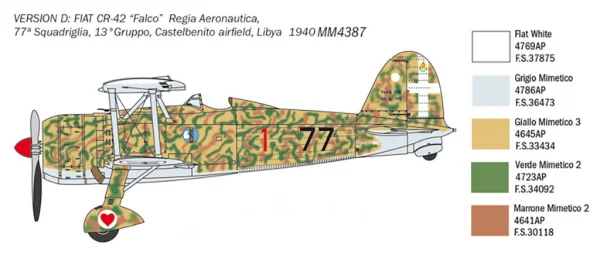 Italeri Fiat Cr.42 Battle Of Britain 80Th — image 3 of 13