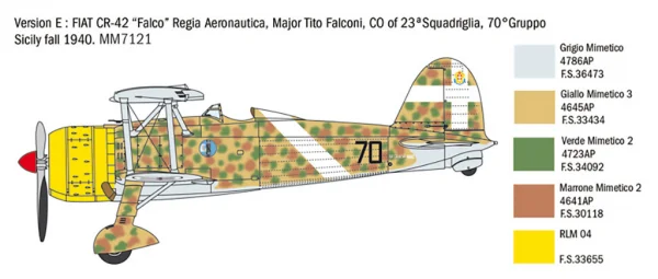 Italeri Fiat Cr.42 Battle Of Britain 80Th — image 7 of 13