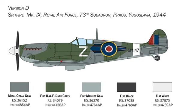 Italeri Spitfire Mk Ix