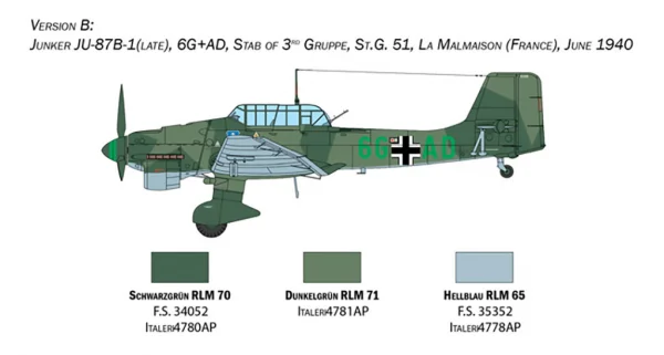 Italeri Ju 87B Stuka Battle Of Britain 80Th — image 9 of 14