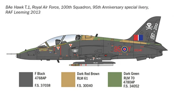 Italeri Bae Hawk T Mk 1