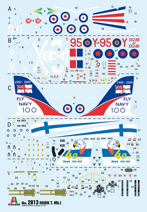 Italeri Bae Hawk T Mk 1