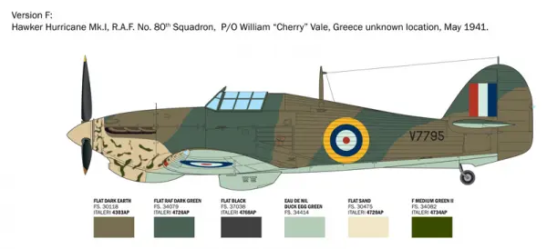 Italeri Hurricane Mk 1 Aces — image 20 of 20