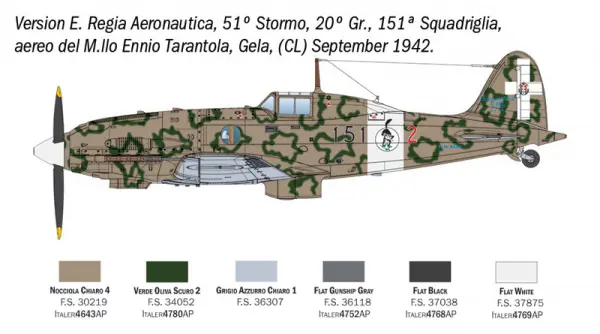 Italeri MC.202 Folgore — image 16 of 16