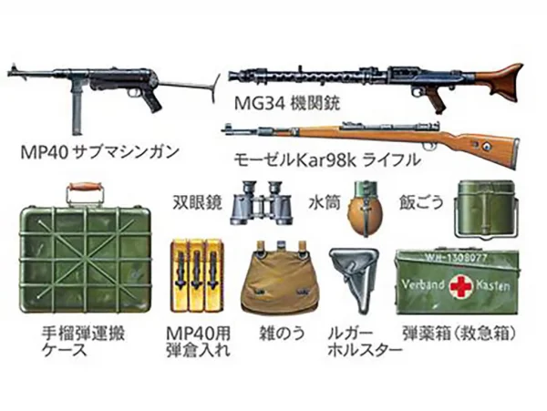 Tamiya 1/35 German Infantry Mid WWII