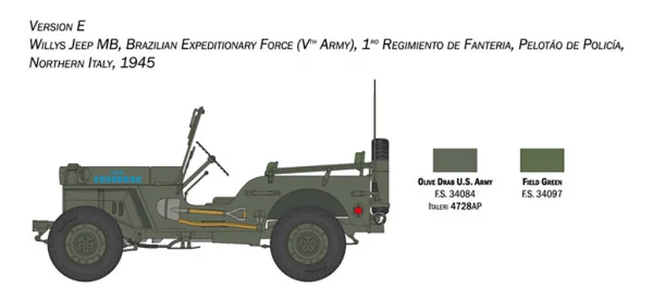 Italeri Jeep Willys Mb