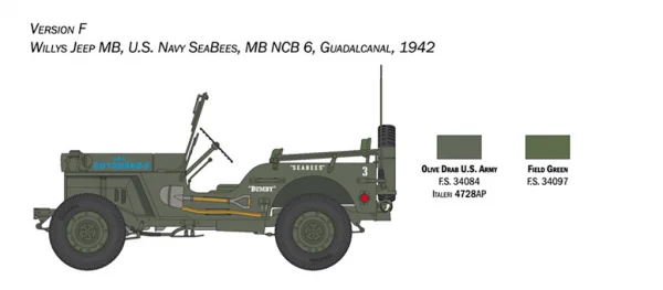Italeri Jeep Willys Mb