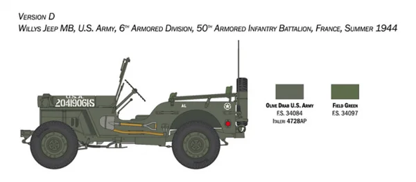 Italeri Jeep Willys Mb