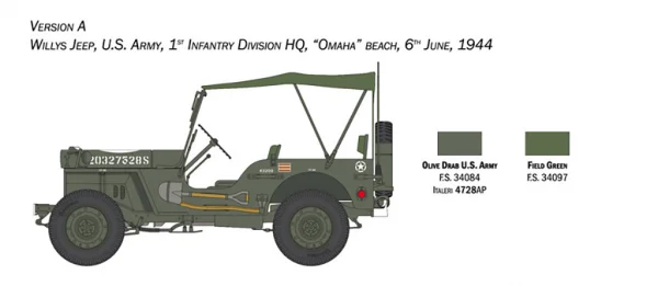 Italeri Jeep Willys Mb