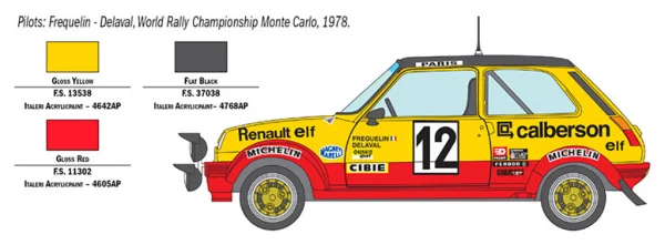 Italeri Renault 5