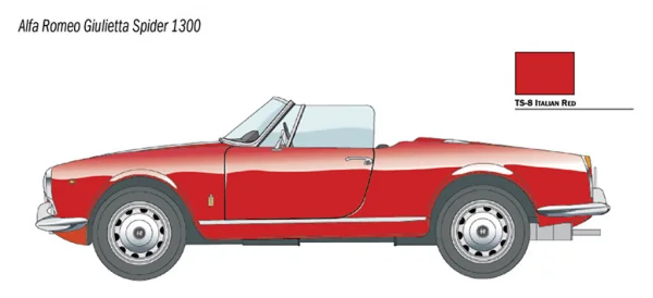 Italeri Giulietta Spider 1300
