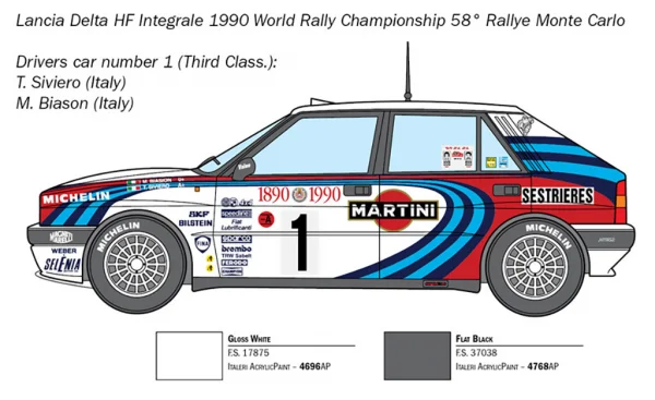 Italeri Lancia Hf Integrale Kit