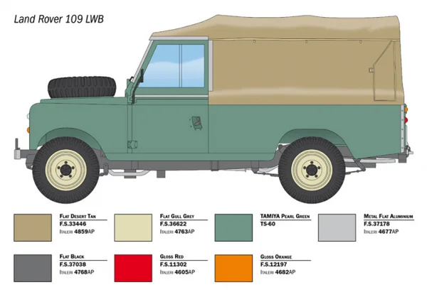 Italeri Land Rover 109 Lwb