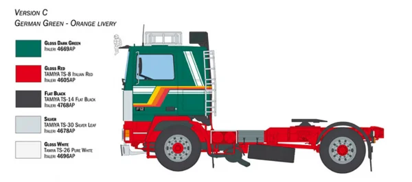 Italeri Volvo F-12 Intercooler With Access