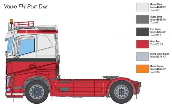 Italeri Volvo FH low roof — image 9 of 13