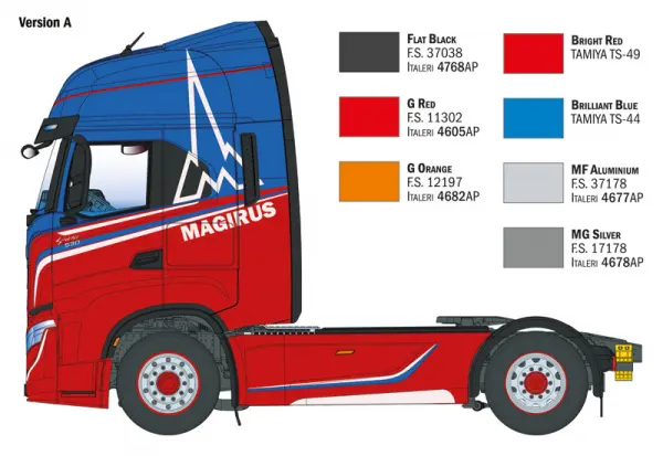 Italeri Iveco Stralis S-Way — image 2 of 17