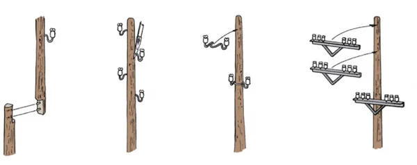 Italeri Telegraph Poles