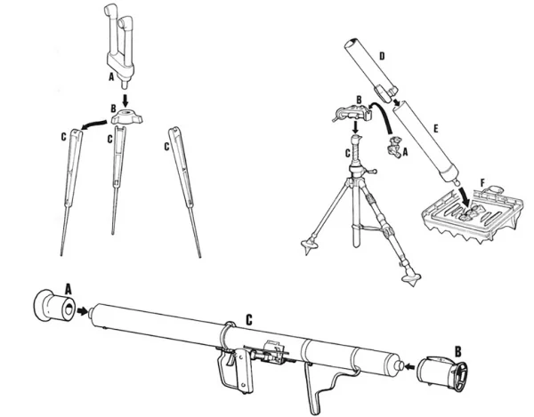 Italeri Accessories
