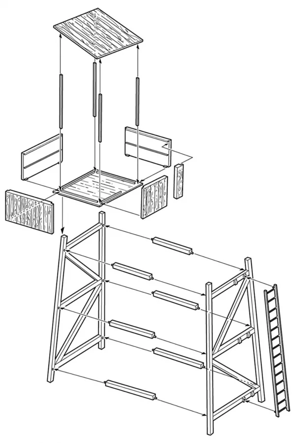 Italeri Observation Post