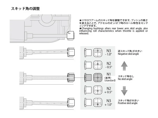 Tamiya TT-02S Steel Adjustable Suspension Mount - Rear
