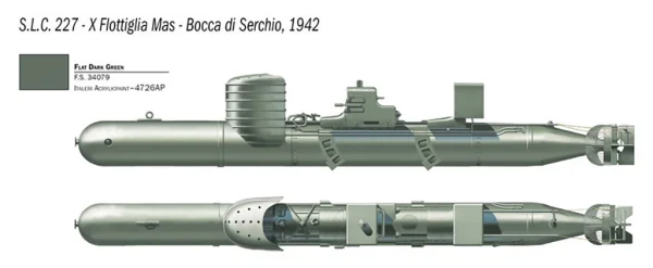 Italeri S.L.C. Maiale