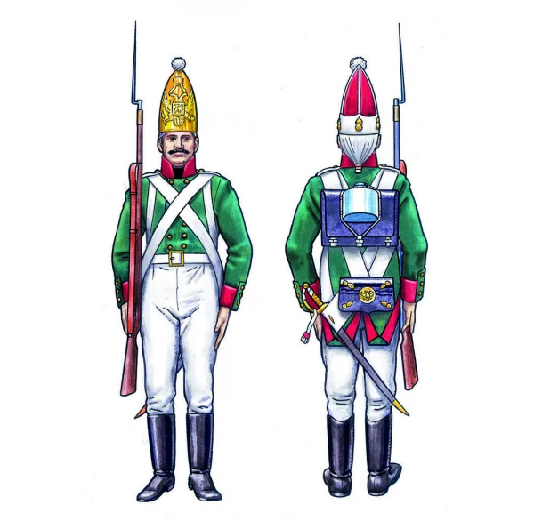 Italeri Napoleonic War -Russian Grenadiers