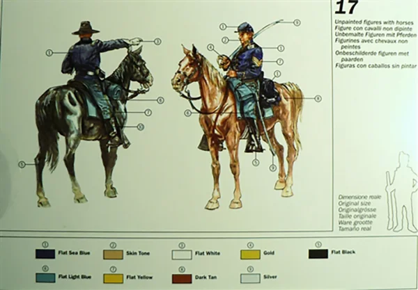 Italeri Union Cavalry (1863)