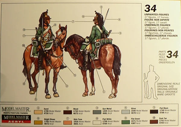 Italeri French Dragoons (1815) ** CLEARANCE **