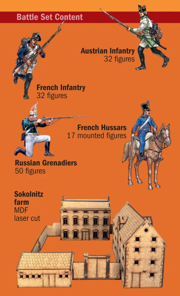 Italeri Austerlitz 1805 - Fighting for Sokolnitz