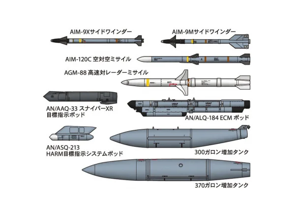 Tamiya F-16Cj Block 50 With Full Equipment