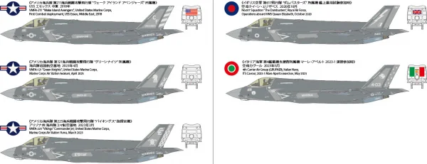 Tamiya 1:72 F-35B Lightning II ** CLEARANCE **