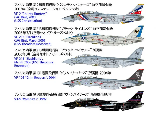 Tamiya 1/72 Grumman F-14D Tomcat