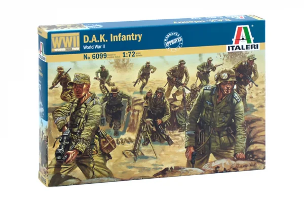Italeri 1/72 2nd Ww German Afrika