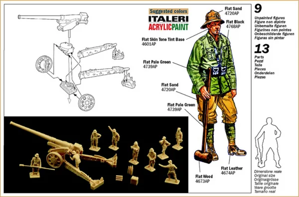 Italeri 1/72 Italian Cannon 149/40 W Crew