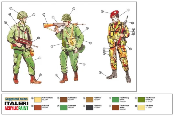 Italeri Nato Troops