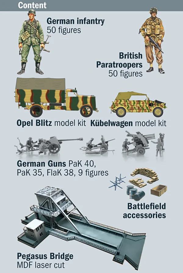 Italeri Pegasus Bridge Battle Set — image 9 of 16