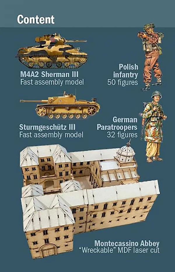 Italeri Montecassino 1944 Gustav Line Battl — image 11 of 15