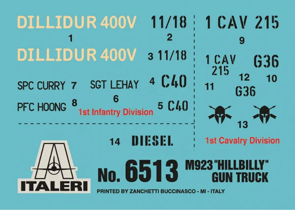 Italeri M923 Hillbilly Gun Truck