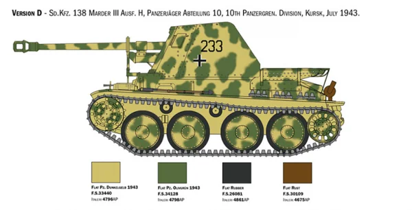 Italeri Sd Kfz 138 Ausf H Marder III W Crew