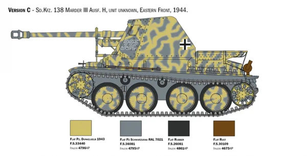 Italeri Sd Kfz 138 Ausf H Marder III W Crew