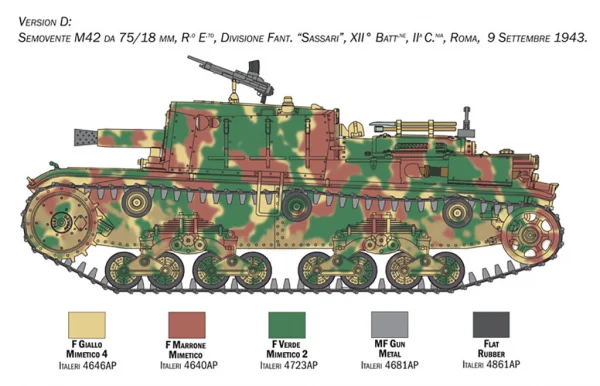 Italeri Semovente M42 da 75/18 mm