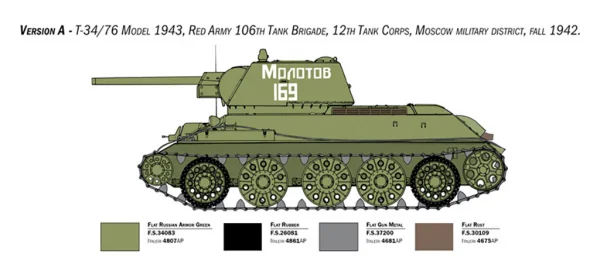 Italeri T-34/76 Mod 43 — image 11 of 15