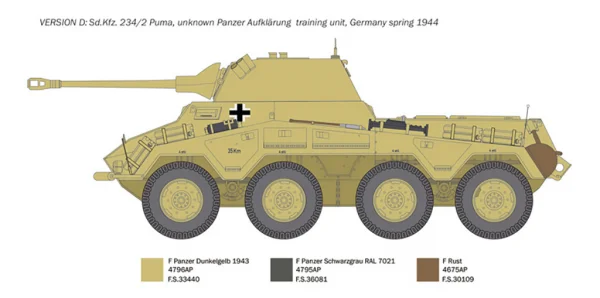 Italeri Sd Kfz 234/2 Puma