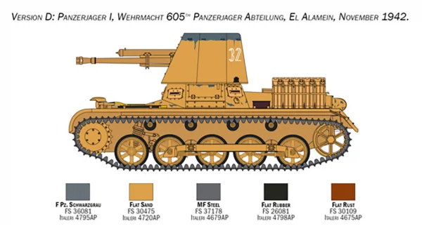 Italeri Panzerjager 1