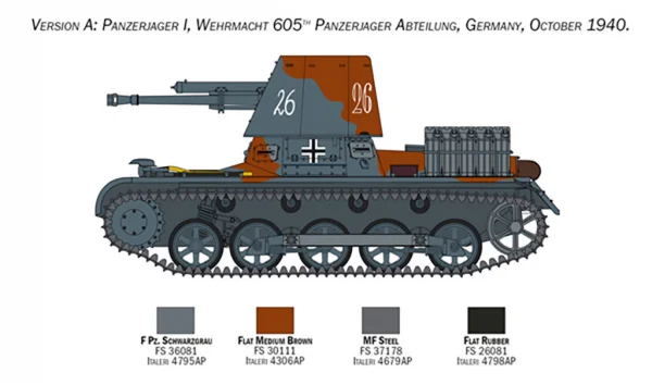 Italeri Panzerjager 1