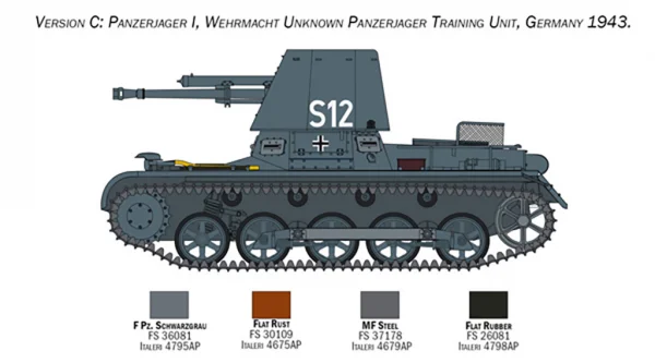 Italeri Panzerjager 1