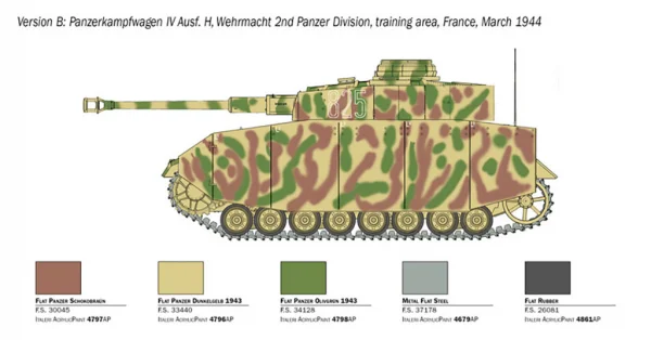 Italeri Pz Kpfw IV Ausf H