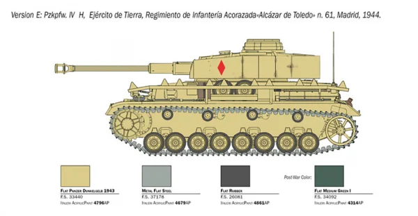 Italeri Pz Kpfw IV Ausf H