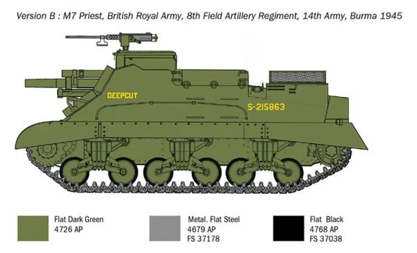 Italeri M-7 Priest Self Propelled Howitzer