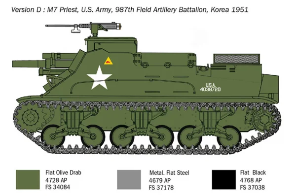 Italeri M-7 Priest Self Propelled Howitzer